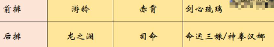 命运圣契赤霄强度分析及抽取建议