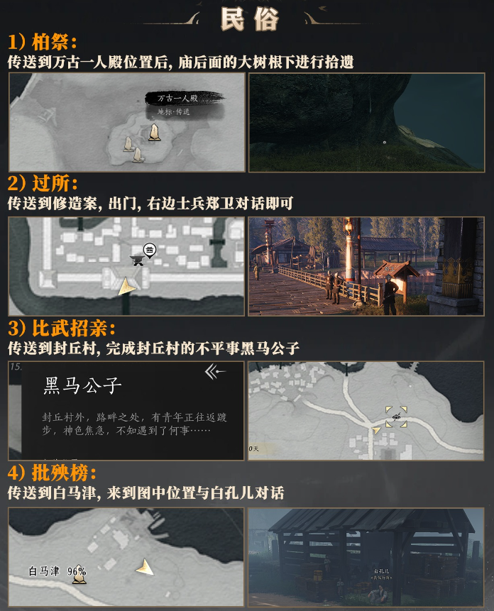 新月同行博物志15个民俗收集图解