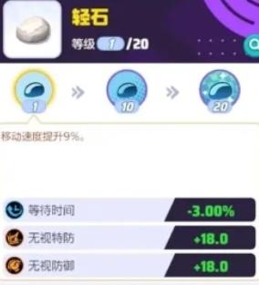 宝可梦大集结烈箭鹰持有物选择