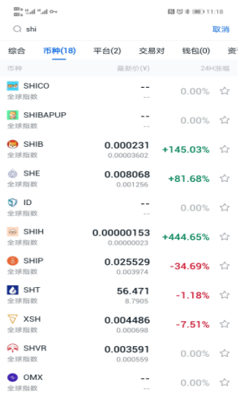 非小号今日行情