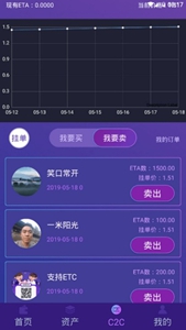 万币钱包下载-万币钱包全新升级版v3.7.6