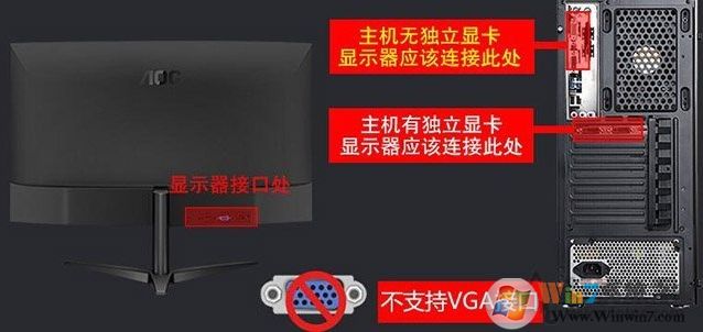 B460主板BIOS设置CSM选项无法开启的解决方法