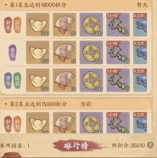 这城有良田超详细要塞活动攻略