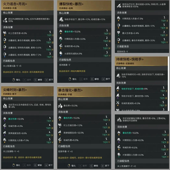 七日世界手游猎食者流派模组搭配推荐