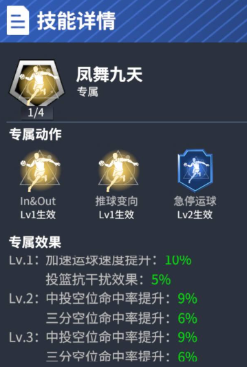 热血美职篮布克强度分析及抽取建议