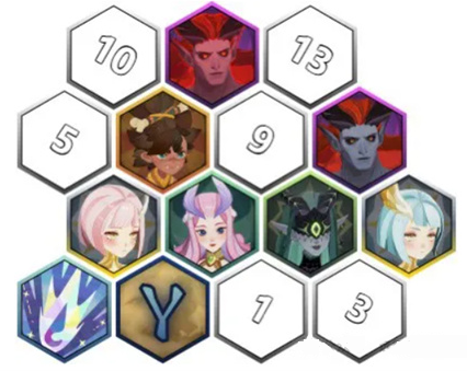 剑与远征启程无尽斗场流沙术士阵容详解