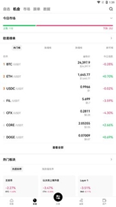 CoinTiger交易所手机版-CoinTiger交易所全球最新版v1.2.3