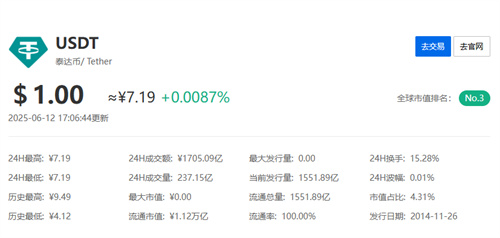 usdt今天是什么汇率