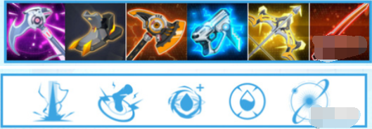 高穿透流装备组合