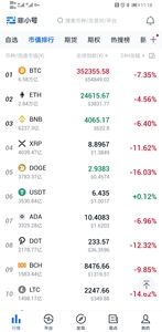 非小号交易所全球