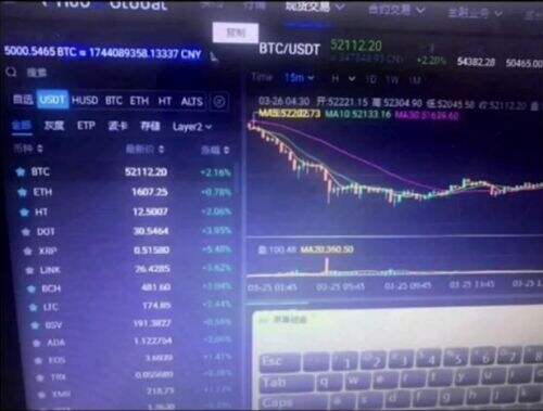 买卖比特币一次最多可以交易多少个