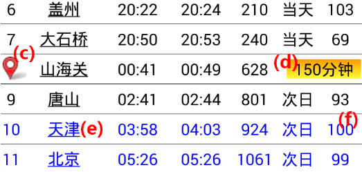 盛名时刻表官方版