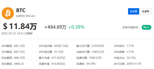 比特币是怎么开采出来的