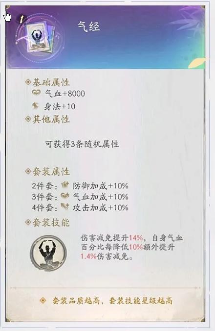 不良人破局袁天罡怎么配装