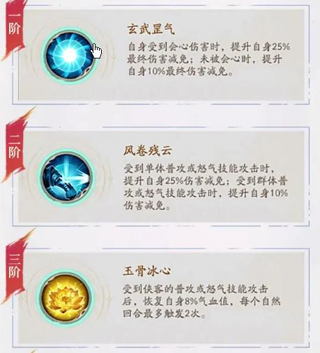 不良人破局袁天罡怎么配装