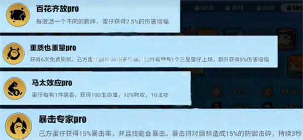 蛋仔派对碰碰棋牧师阵容怎么搭配