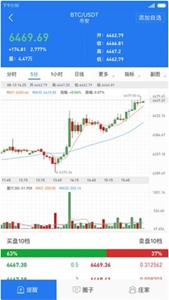 BiKi交易所Android版-BiKi交易所2023安卓版v2.4.6