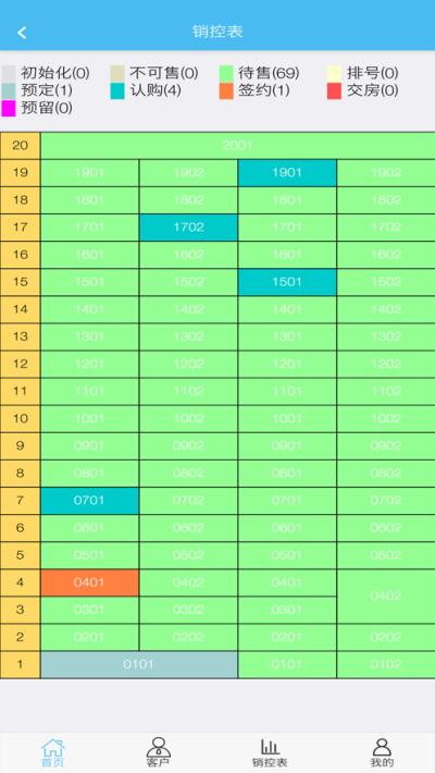 黑马营销售楼app