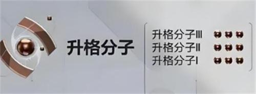 卡拉彼丘排位等级怎么划分