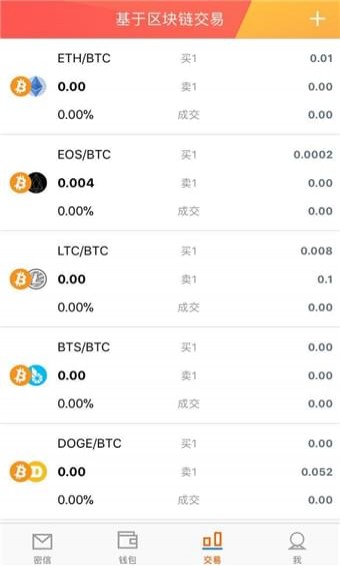 ONE比特币区块链