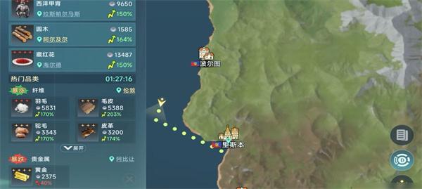 大航海时代传说投资奖励有哪些