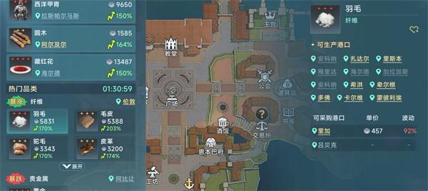 大航海时代传说投资奖励有哪些