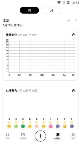 减压心情日记2023最新版