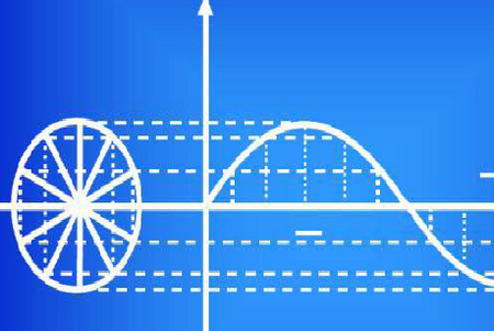 函数图像生成器安卓版