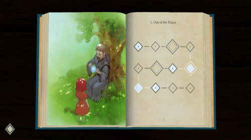 小鸟的童话故事汉化版