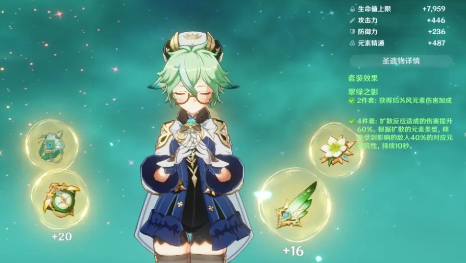 原神前中期用什么圣遗物