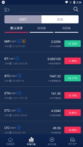 币团钱包通用版-币团钱包2023正式版v6.6.1