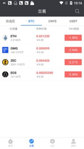 易欧交易所下载ios-易欧交易所全球平台通用版v5.4.1