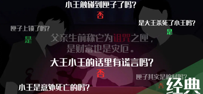 您已经猜到结局了吗绝对不能打开的门如何过（绝对不能打开的门答案）