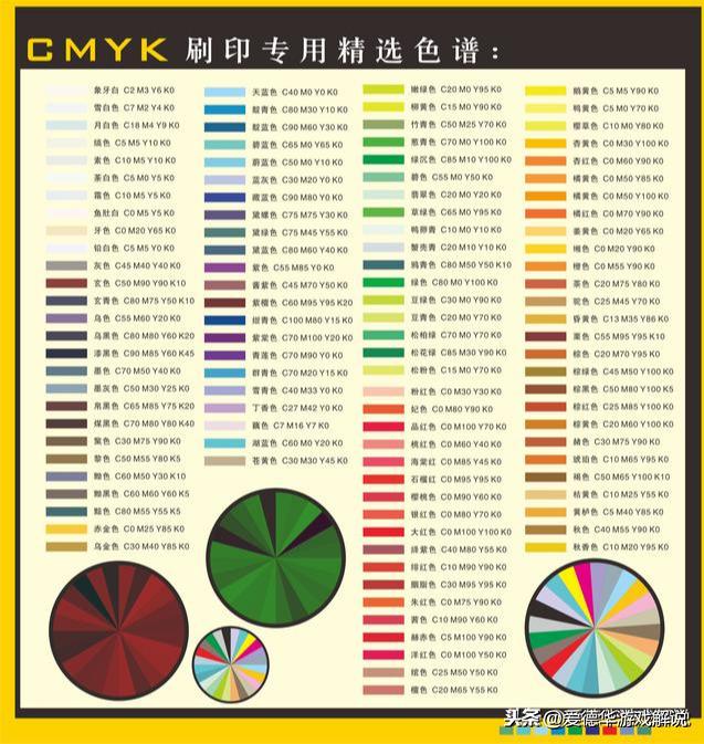 迷你世界闪字如何打（迷你世界闪字汇总）