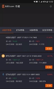 币君交易所下载-币君交易所国际中文版v2.1.5