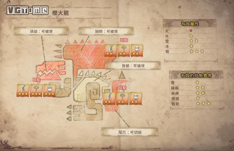 怪物猎人世界樱火龙在什么位置（怪物猎人世界樱火龙如何打）