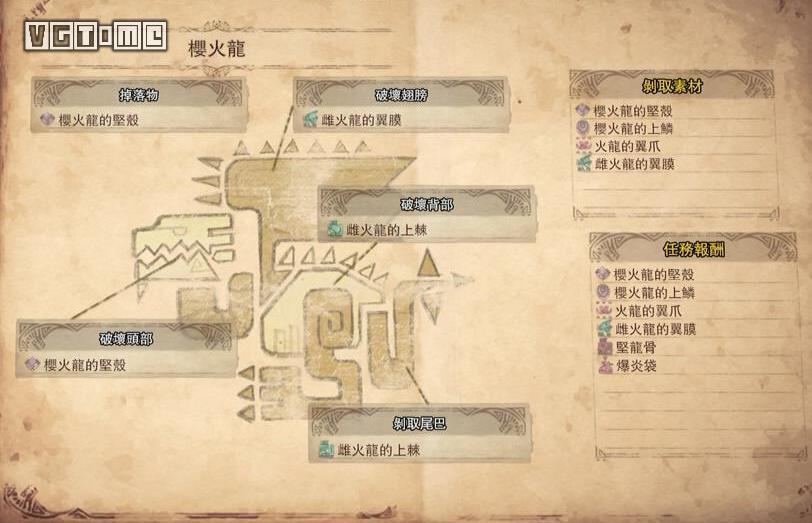 怪物猎人世界樱火龙在什么位置（怪物猎人世界樱火龙如何打）