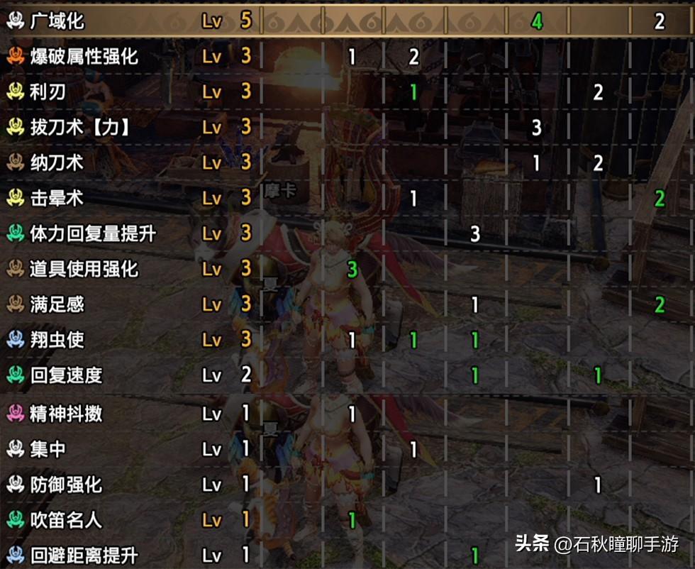 怪物猎人崛起狩猎笛毕业配装（怪物猎人崛起狩猎笛怎样获取）