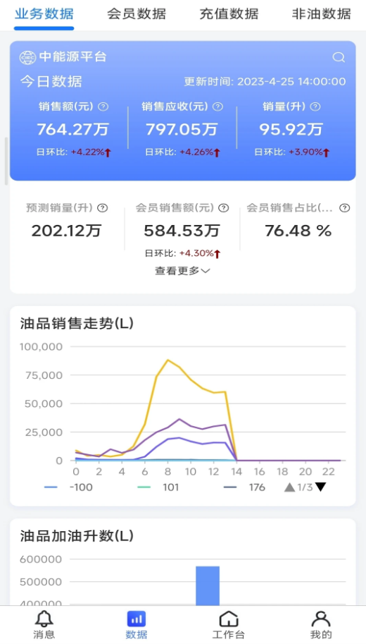 鹰掌柜app安卓手机下载