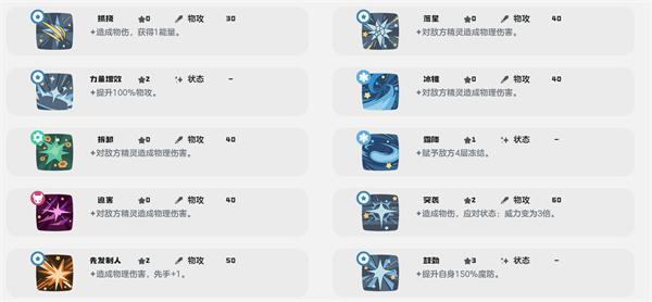 洛克王国世界雪顶布鲁斯技能是什么