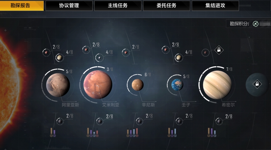 无尽的拉格朗日指挥值是什么