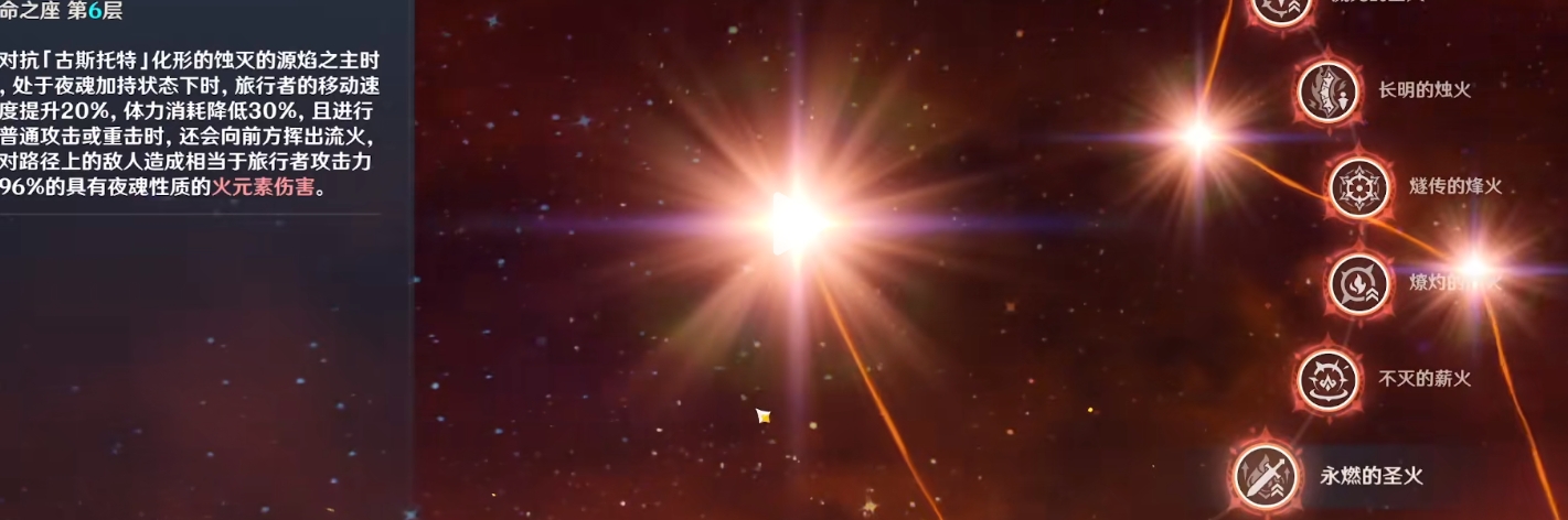 原神火主命之座有哪些