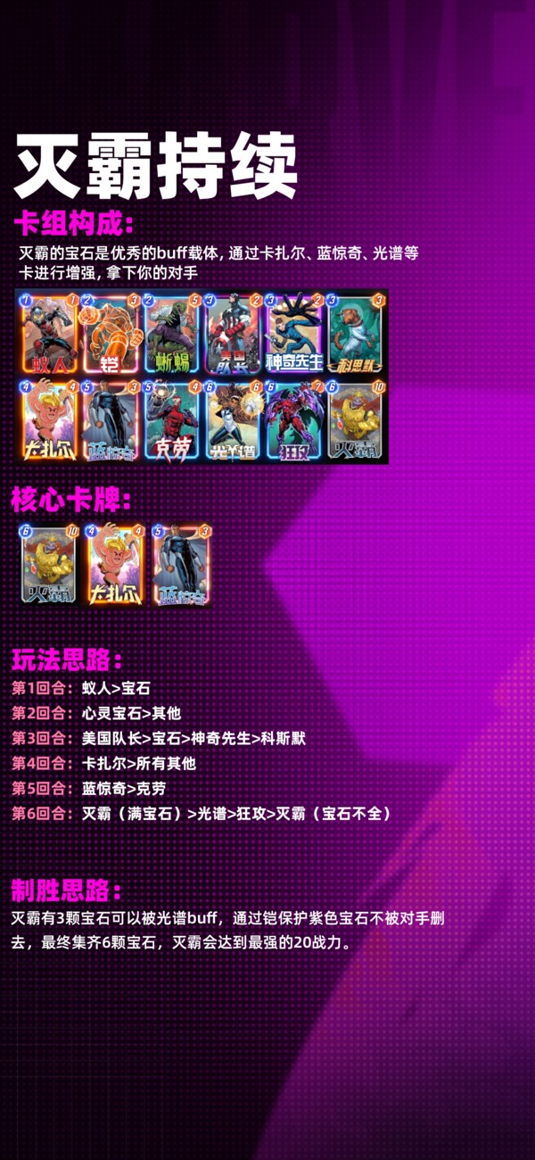 漫威终极逆转强力卡组推荐2025（漫威终极逆转版本强势卡组如何搭配指南）