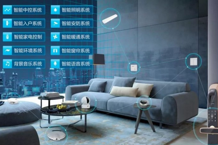 睿吉智家app最新版