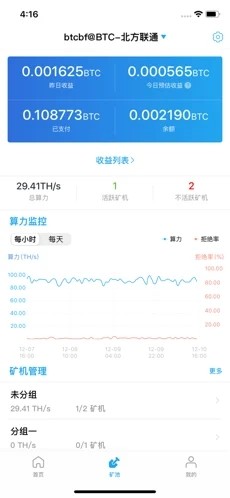 BTC38狗币
