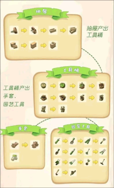 庄园合合官方版截图7