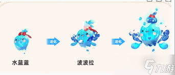 洛克王国亲密度进化有什么终极秘籍