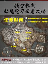 永劫无间摸金拉闸正确答案是什么