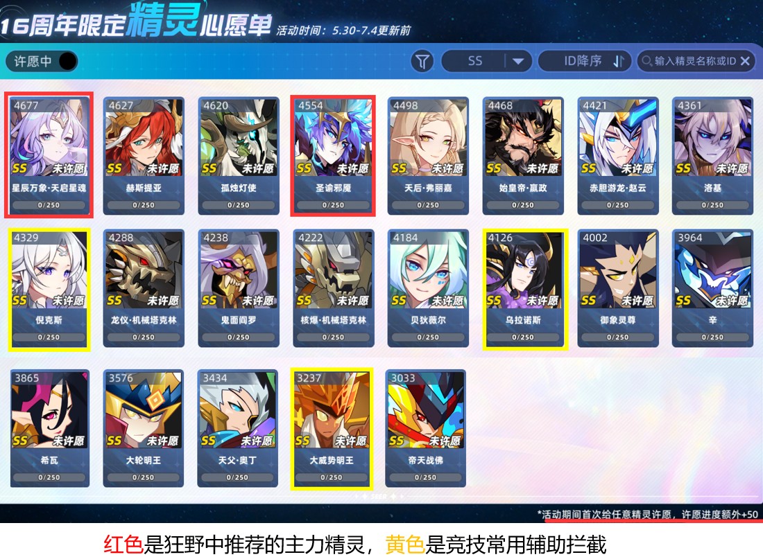 赛尔号巅峰之战新手周年活动选择攻略含许愿）