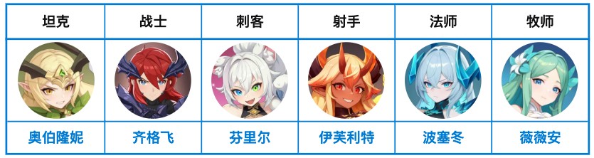 龙魂旅人新手攻略一览（龙魂旅人新手入坑阵容搭配全解析）